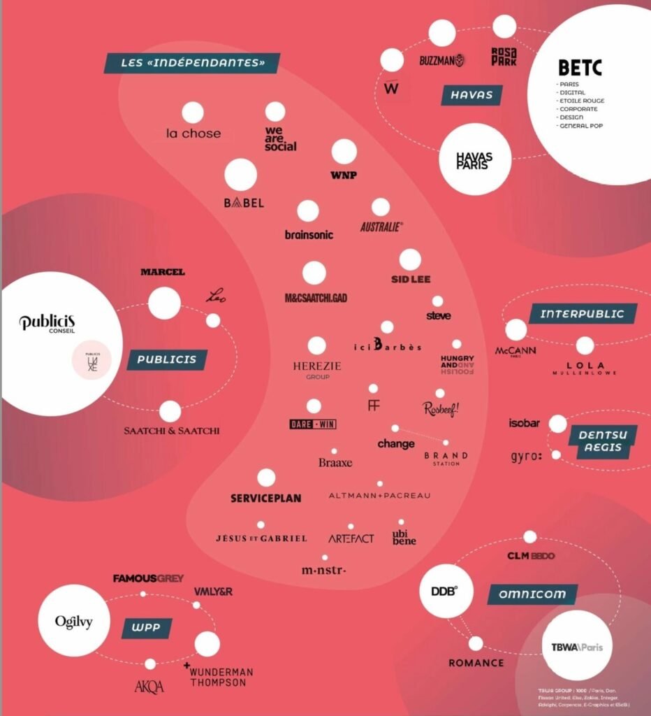 Why agencies need BuyTryShare (more than they think)