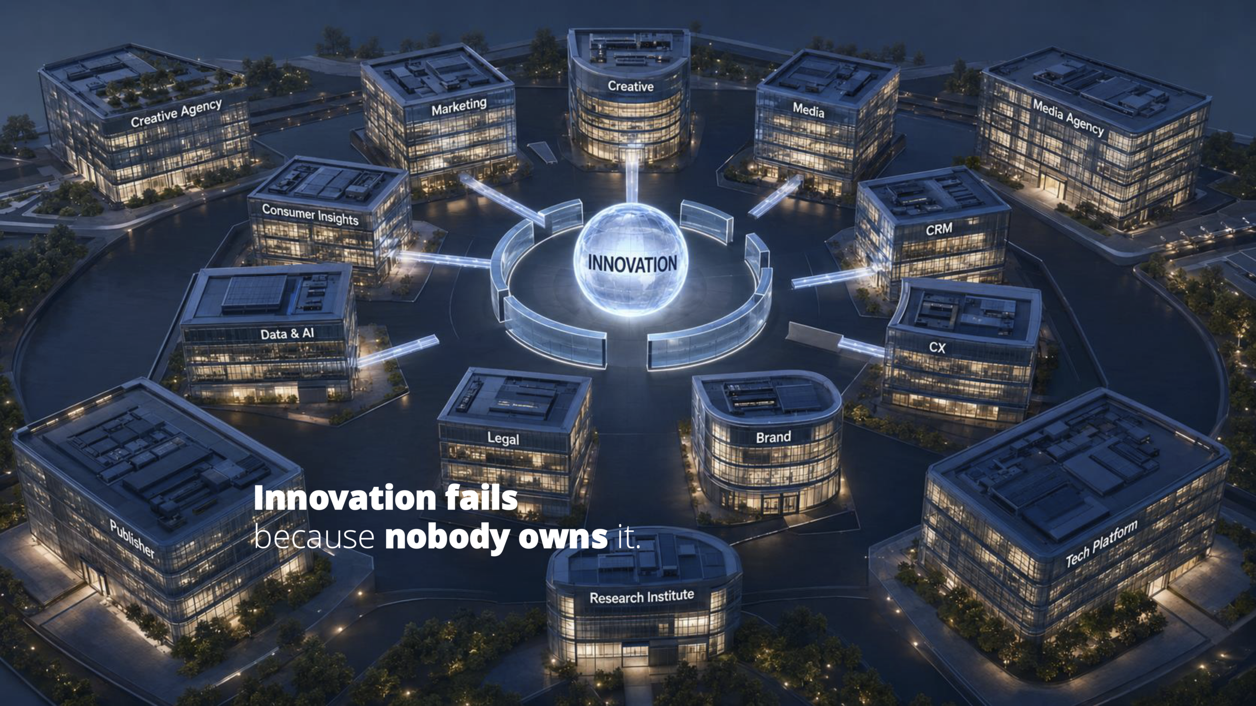 Why do good ideas die between silos, when an innovation belongs to everyone… but often ends up belonging to no one?