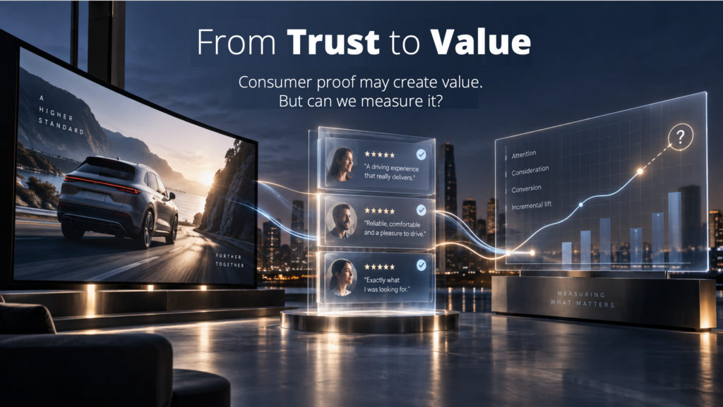 Qual &egrave; il reale valore economico di una prova del consumatore?