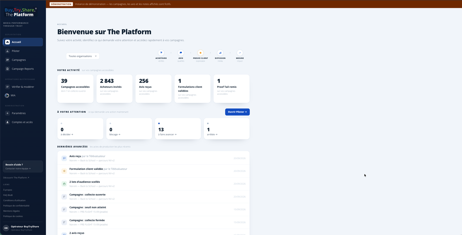 The Platform – vue d'accueil avec KPIs et funnel de preuve